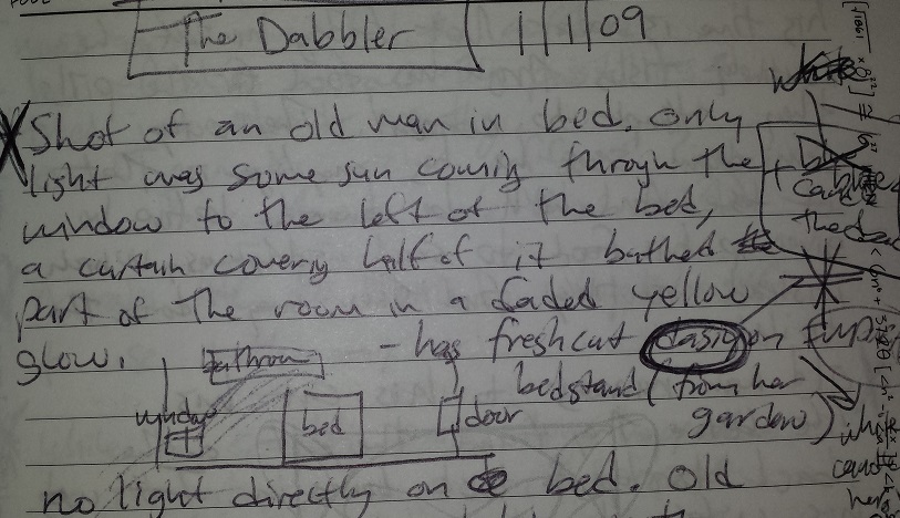 Notes for story, The Dabbler